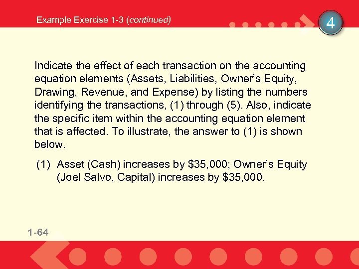 Example Exercise 1 -3 (continued) 4 Indicate the effect of each transaction on the