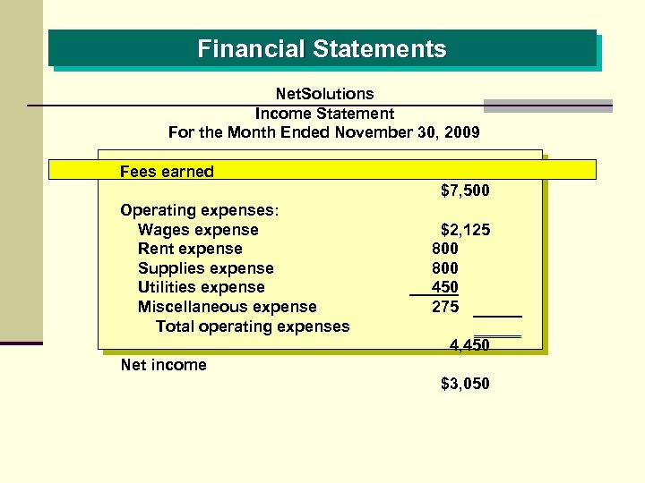 Financial Statements Net. Solutions Income Statement For the Month Ended November 30, 2009 Fees