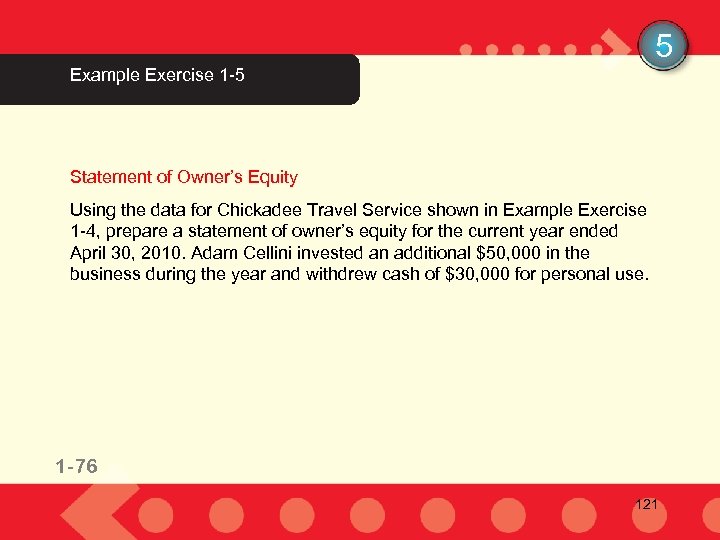 5 Example Exercise 1 -5 Statement of Owner’s Equity Using the data for Chickadee