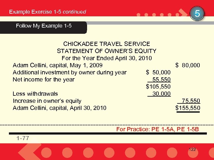 Example Exercise 1 -5 continued 5 Follow My Example 1 -5 CHICKADEE TRAVEL SERVICE