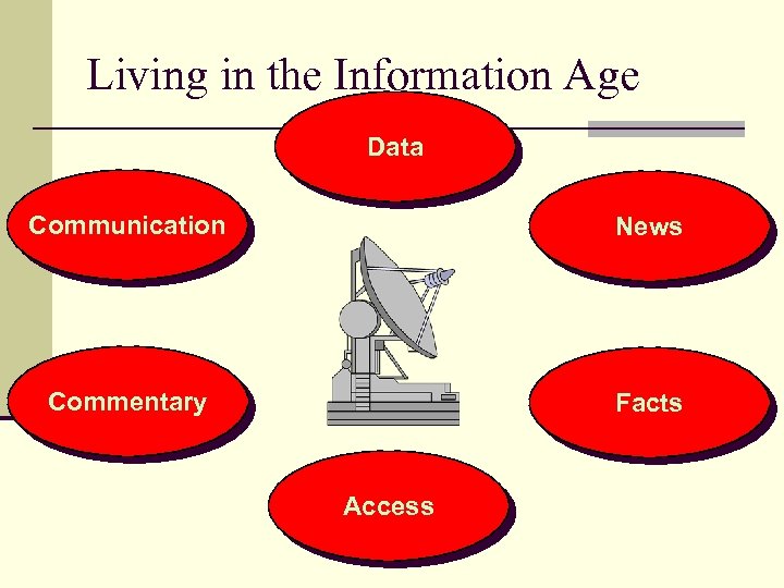 Living in the Information Age Data Communication News Commentary Facts Access 