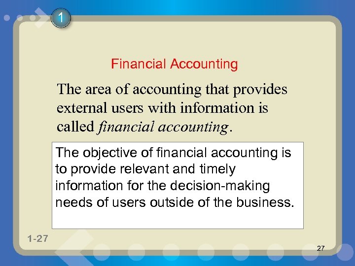 1 Financial Accounting The area of accounting that provides external users with information is