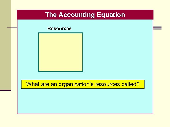 The Accounting Equation Resources What are an organization’s resources called? 