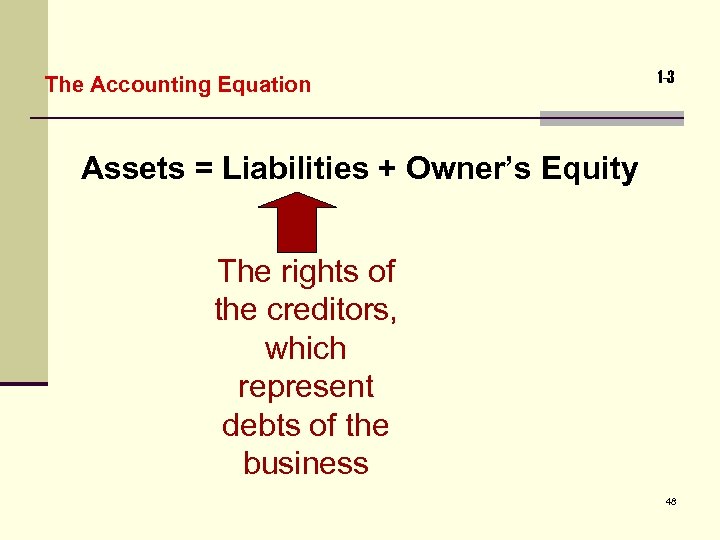 The Accounting Equation 1 -3 Assets = Liabilities + Owner’s Equity The rights of