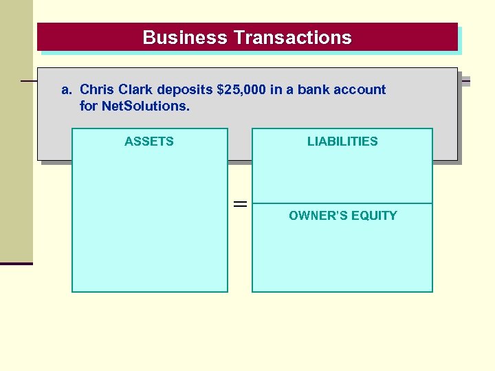 Business Transactions a. Chris Clark deposits $25, 000 in a bank account for Net.