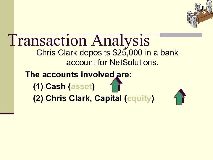 Transaction Analysis Chris Clark deposits $25, 000 in a bank account for Net. Solutions.