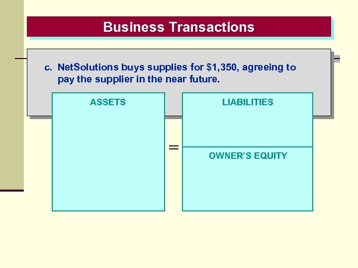Business Transactions c. Net. Solutions buys supplies for $1, 350, agreeing to pay the
