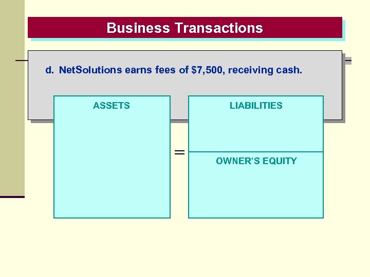 Business Transactions d. Net. Solutions earns fees of $7, 500, receiving cash. LIABILITIES ASSETS