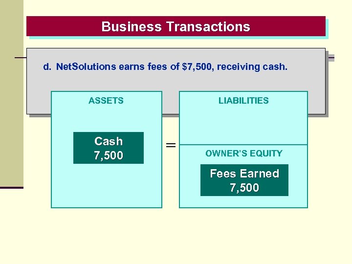 Business Transactions d. Net. Solutions earns fees of $7, 500, receiving cash. LIABILITIES ASSETS