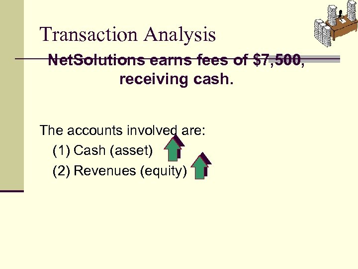 Transaction Analysis Net. Solutions earns fees of $7, 500, receiving cash. The accounts involved
