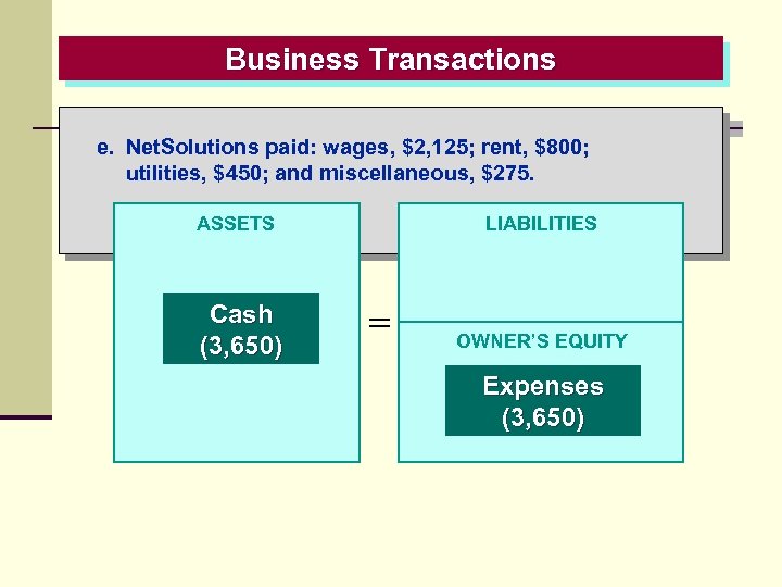 Business Transactions e. Net. Solutions paid: wages, $2, 125; rent, $800; utilities, $450; and