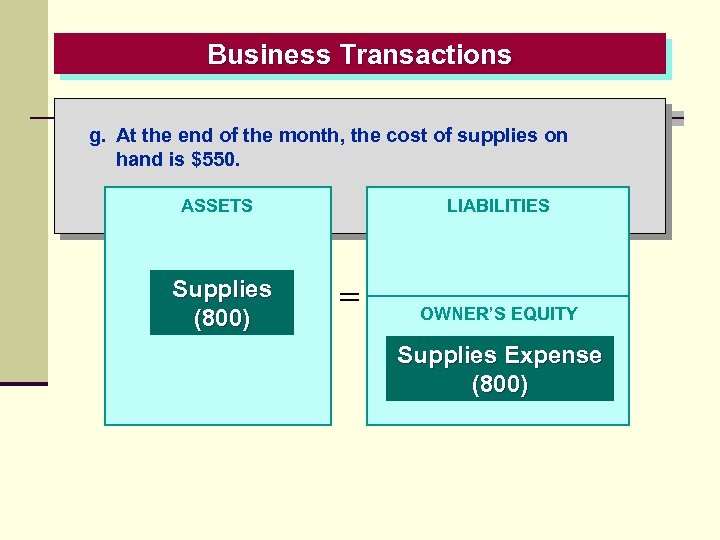 Business Transactions g. At the end of the month, the cost of supplies on