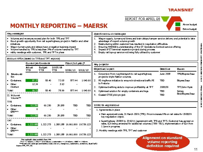 REPORT FOR APRIL 08 MONTHLY REPORTING – MAERSK Key messages 1. Below budget Specific