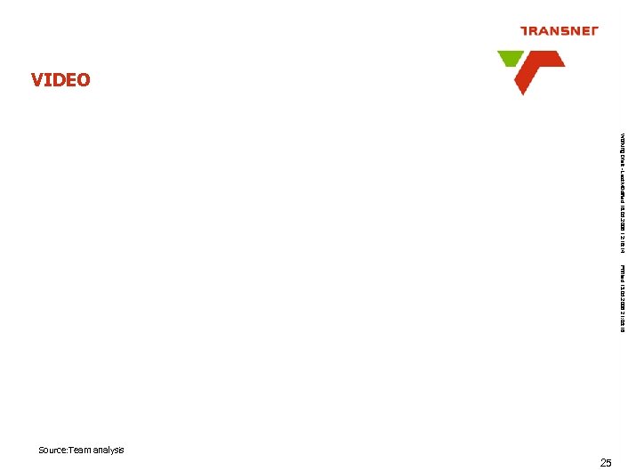 VIDEO Working Draft - Last Modified 16. 05. 2008 12: 16: 14 Printed 13.