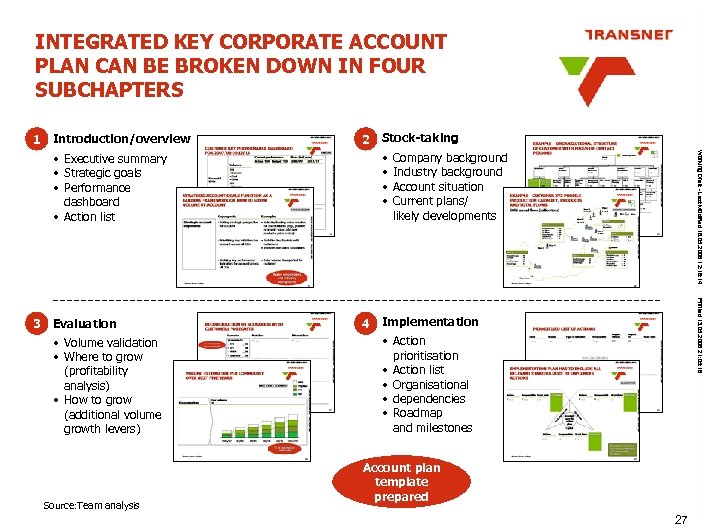 INTEGRATED KEY CORPORATE ACCOUNT PLAN CAN BE BROKEN DOWN IN FOUR SUBCHAPTERS 1 Introduction/overview