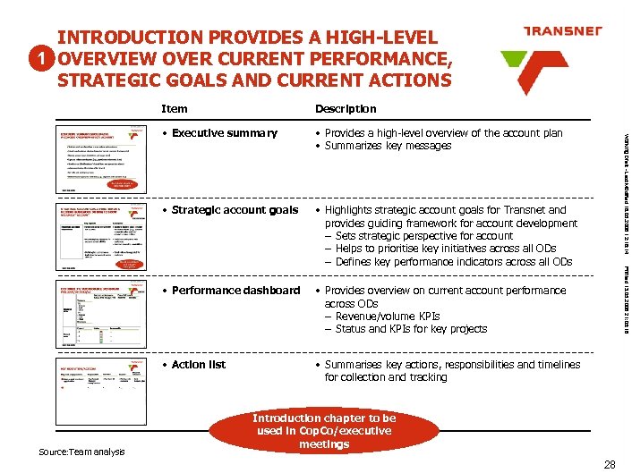 INTRODUCTION PROVIDES A HIGH-LEVEL 1 OVERVIEW OVER CURRENT PERFORMANCE, STRATEGIC GOALS AND CURRENT ACTIONS
