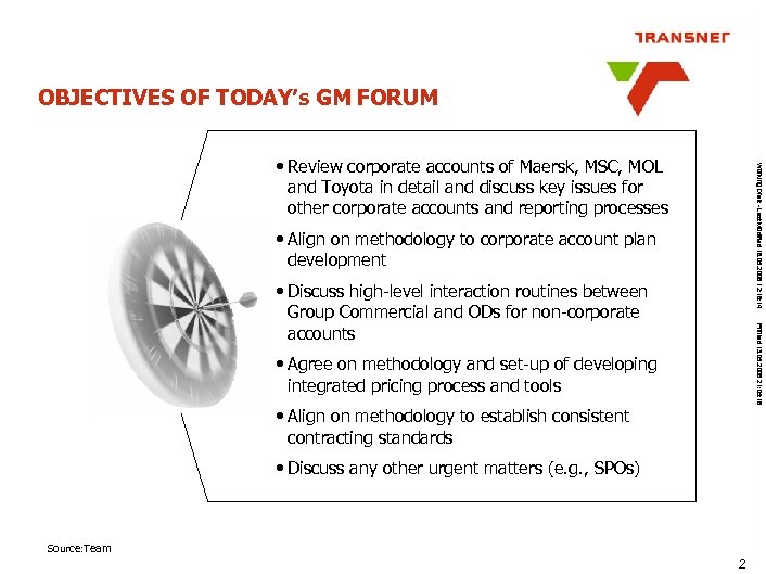 OBJECTIVES OF TODAY’s GM FORUM Working Draft - Last Modified 16. 05. 2008 12: