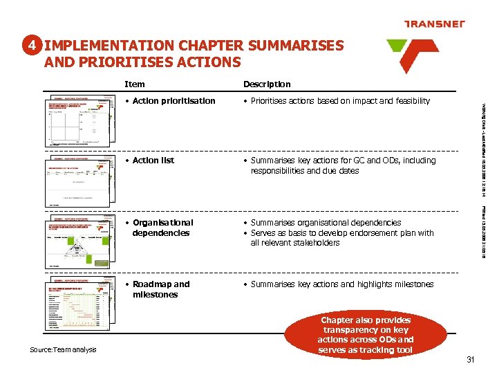 4 IMPLEMENTATION CHAPTER SUMMARISES AND PRIORITISES ACTIONS • Prioritises actions based on impact and