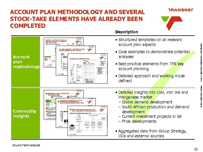 ACCOUNT PLAN METHODOLOGY AND SEVERAL STOCK-TAKE ELEMENTS HAVE ALREADY BEEN COMPLETED Description Account plan