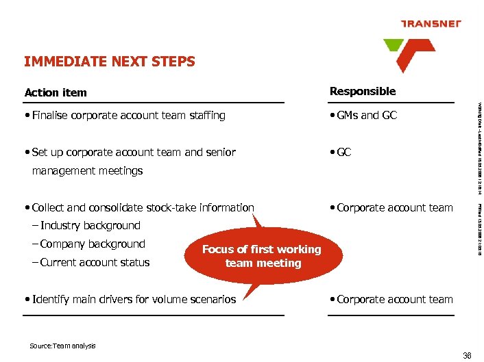IMMEDIATE NEXT STEPS Responsible • Finalise corporate account team staffing • GMs and GC