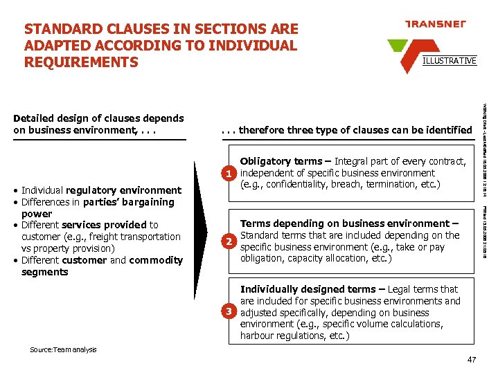 STANDARD CLAUSES IN SECTIONS ARE ADAPTED ACCORDING TO INDIVIDUAL REQUIREMENTS Obligatory terms – Integral