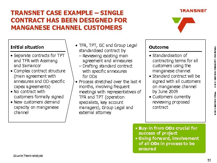 TRANSNET CASE EXAMPLE – SINGLE CONTRACT HAS BEEN DESIGNED FOR MANGANESE CHANNEL CUSTOMERS Outcome