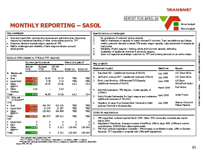 REPORT FOR APRIL 08 MONTHLY REPORTING – SASOL Specific account challenges • Coal and