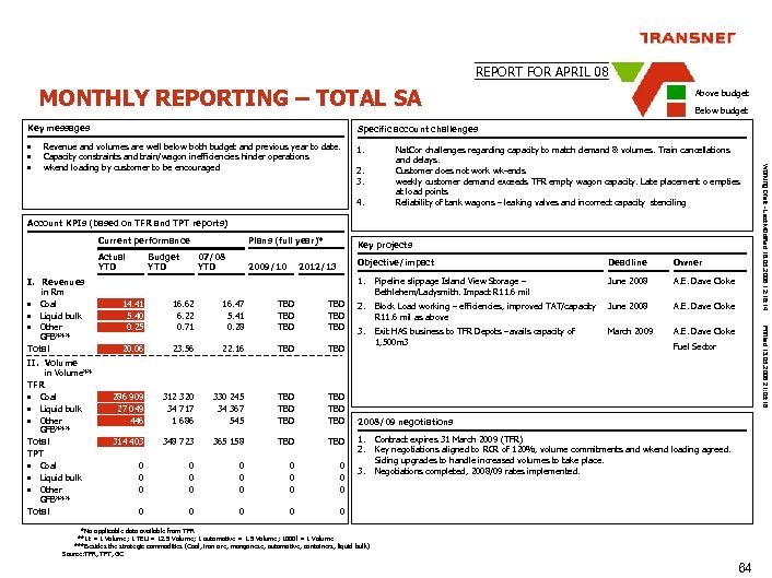 REPORT FOR APRIL 08 MONTHLY REPORTING – TOTAL SA Specific account challenges • •