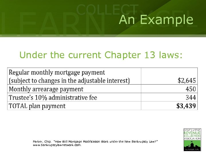 COLLECT LEARN EXCEL An Example Under the current Chapter 13 laws: Parker, Chip. “How