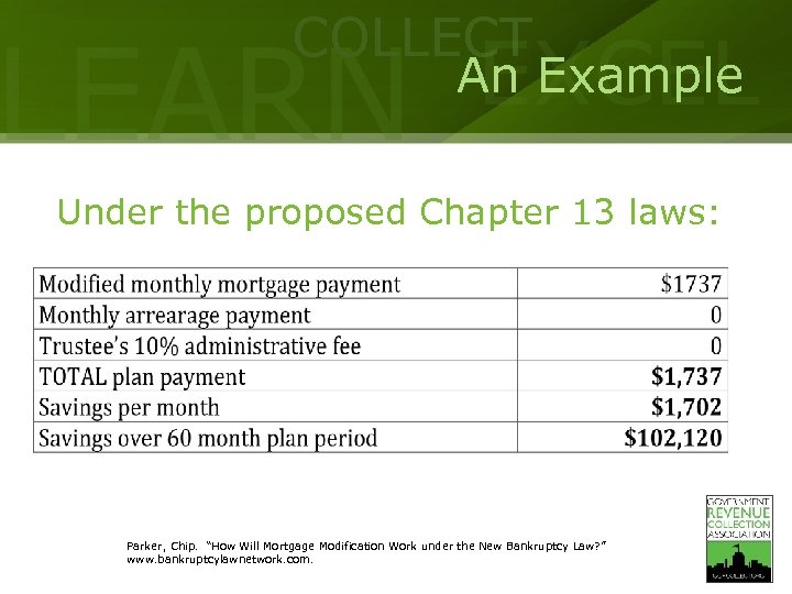 COLLECT LEARN EXCEL An Example Under the proposed Chapter 13 laws: Parker, Chip. “How