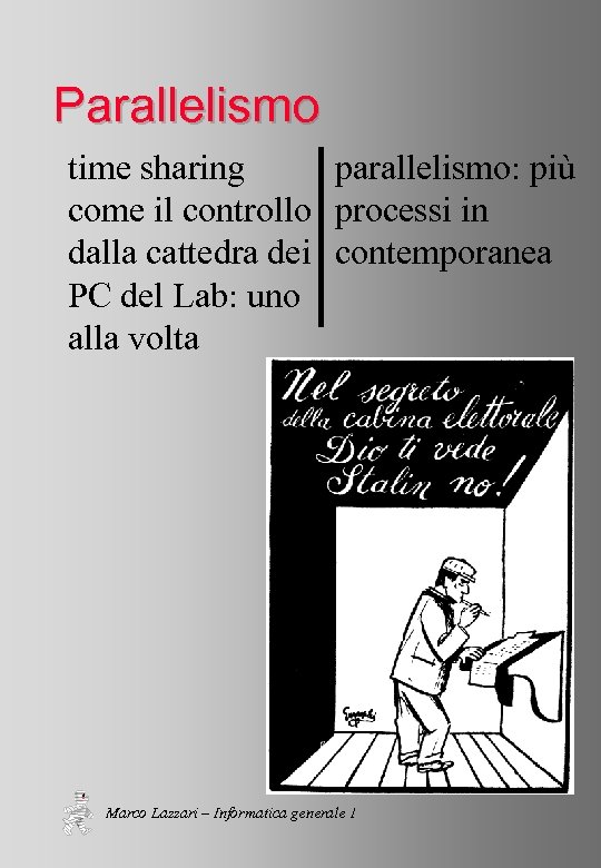 Parallelismo time sharing parallelismo: più come il controllo processi in dalla cattedra dei contemporanea
