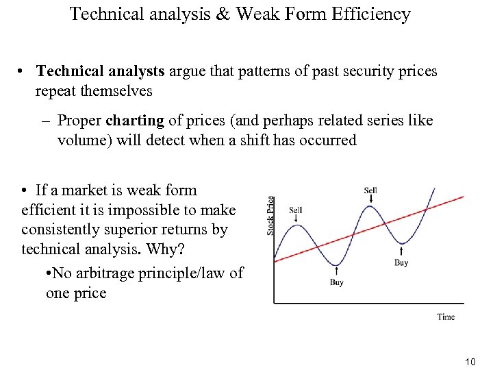 Technical analysis & Weak Form Efficiency • Technical analysts argue that patterns of past