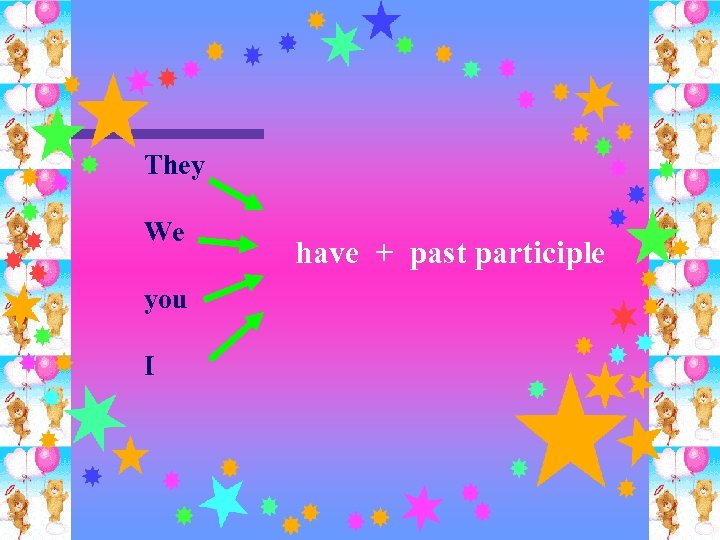 They We you I have + past participle 