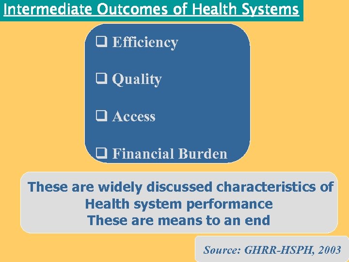 Intermediate Outcomes of Health Systems q Efficiency q Quality q Access q Financial Burden