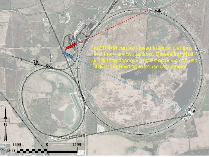 Questions ? nu. STORM can be moved to Muon Campus and there are two