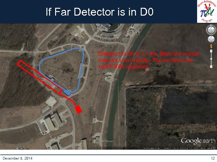 If Far Detector is in D 0 Distance to D 0 is 1. 1