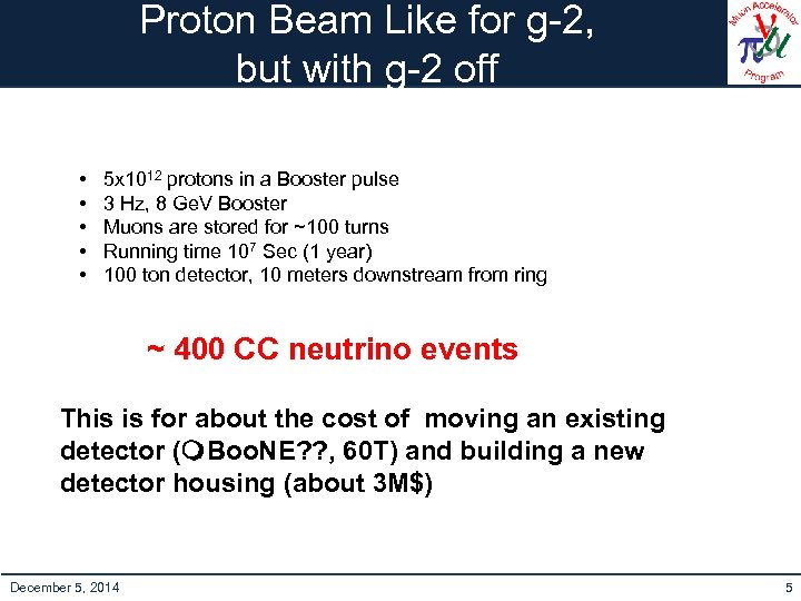 Proton Beam Like for g-2, but with g-2 off • • • 5 x