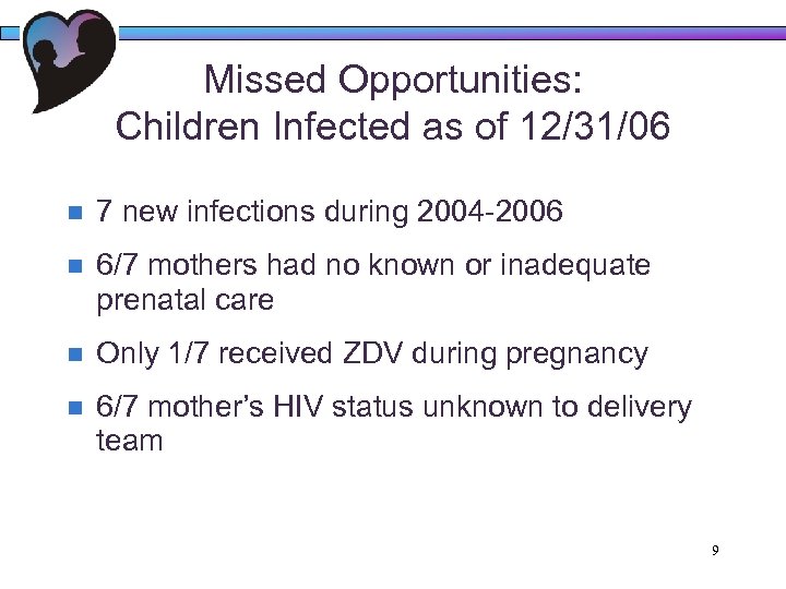 Missed Opportunities: Children Infected as of 12/31/06 n 7 new infections during 2004 -2006