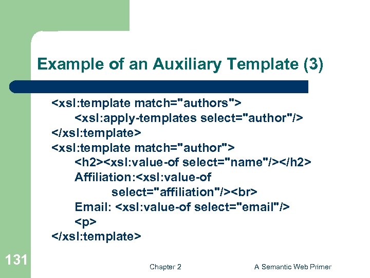 Example of an Auxiliary Template (3) <xsl: template match="authors"> <xsl: apply-templates select="author"/> </xsl: template>