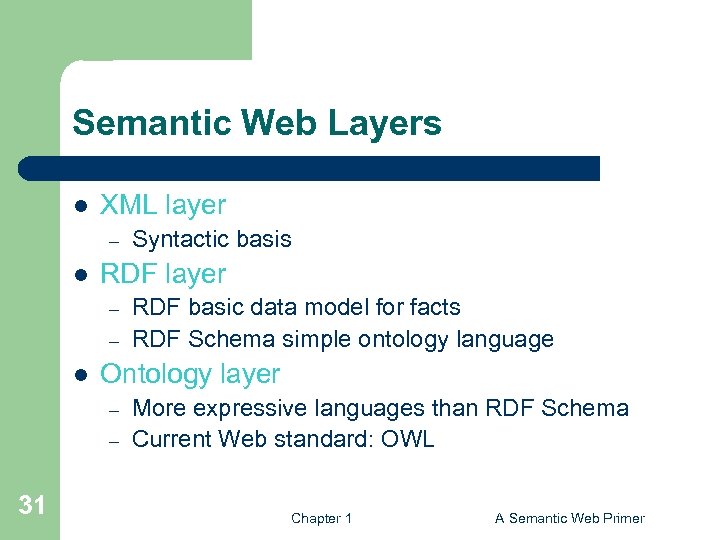 Semantic Web Layers l XML layer – l RDF layer – – l RDF