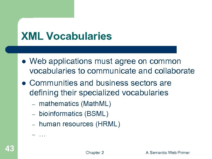 XML Vocabularies l l Web applications must agree on common vocabularies to communicate and