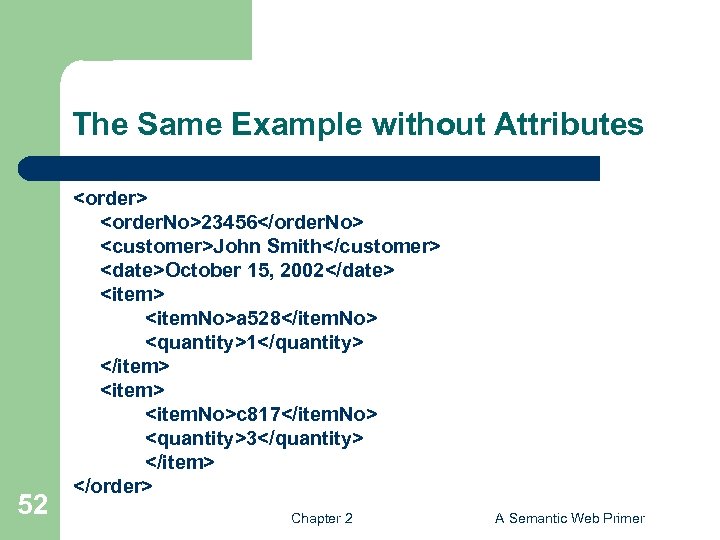 The Same Example without Attributes 52 <order> <order. No>23456</order. No> <customer>John Smith</customer> <date>October 15,