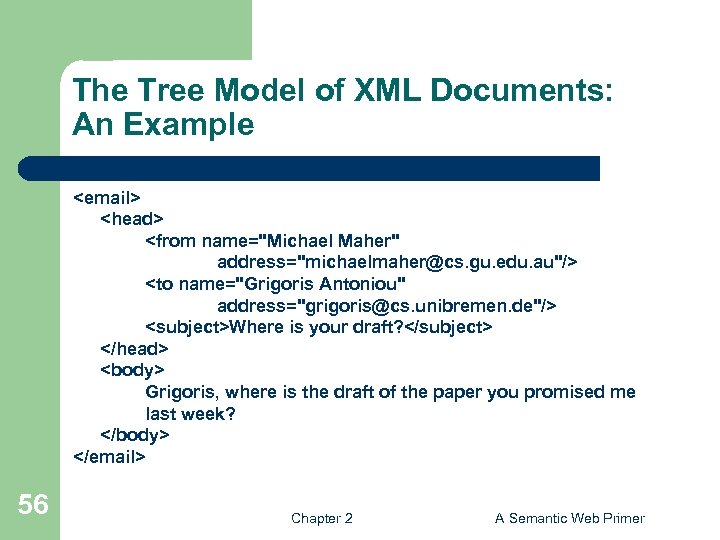 The Tree Model of XML Documents: An Example <email> <head> <from name="Michael Maher" address="michaelmaher@cs.