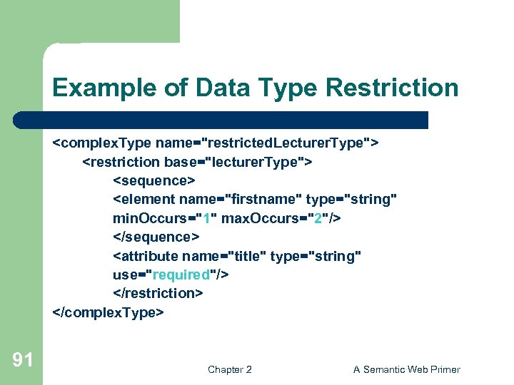 Example of Data Type Restriction <complex. Type name="restricted. Lecturer. Type"> <restriction base="lecturer. Type"> <sequence>