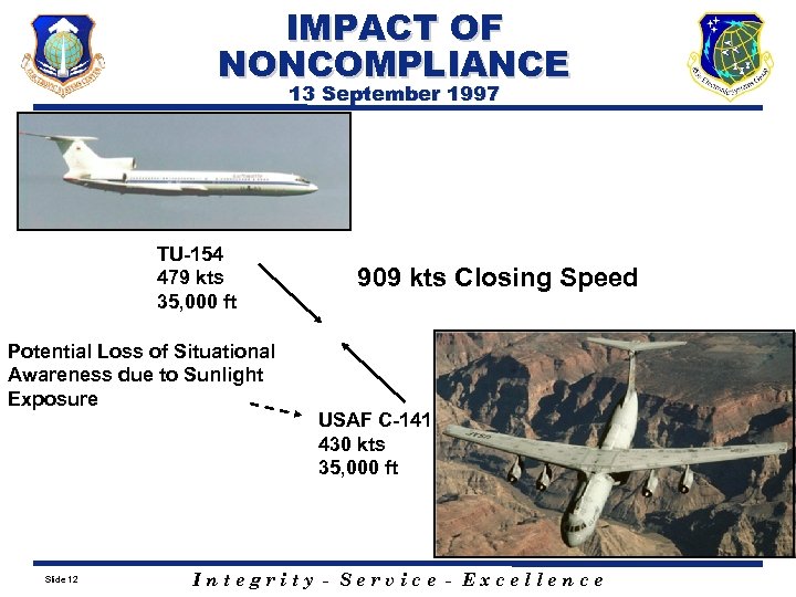 IMPACT OF NONCOMPLIANCE 13 September 1997 TU-154 479 kts 35, 000 ft Potential Loss