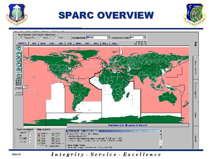 SPARC OVERVIEW Slide 32 Integrity - Service - Excellence 