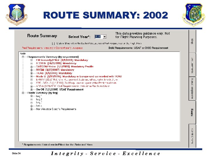 ROUTE SUMMARY: 2002 Slide 34 Integrity - Service - Excellence 