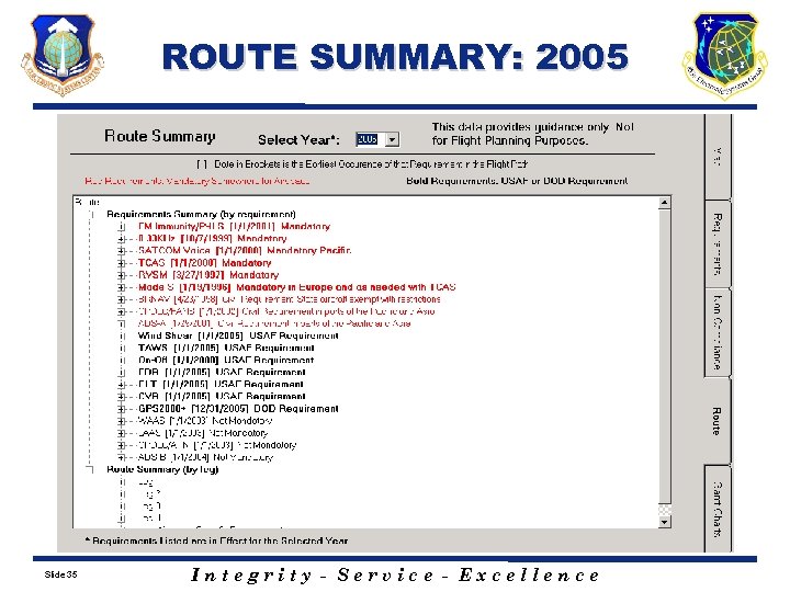 ROUTE SUMMARY: 2005 Slide 35 Integrity - Service - Excellence 