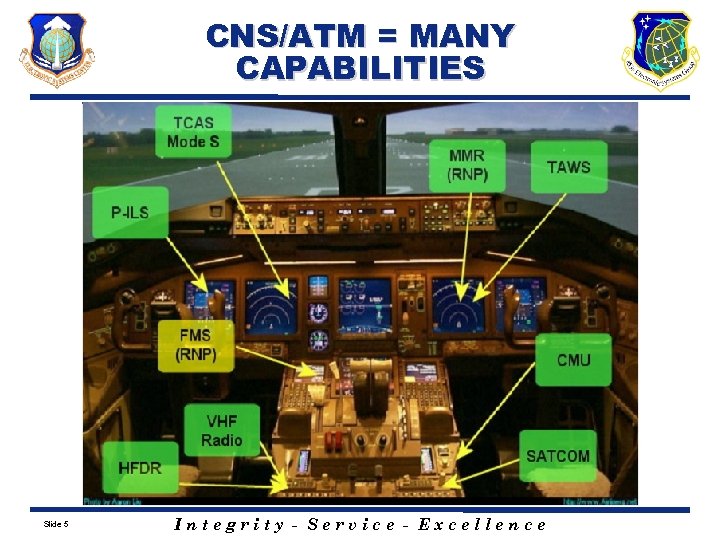 CNS/ATM = MANY CAPABILITIES Slide 5 Integrity - Service - Excellence 