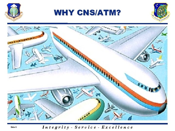 WHY CNS/ATM? Slide 6 Integrity - Service - Excellence 